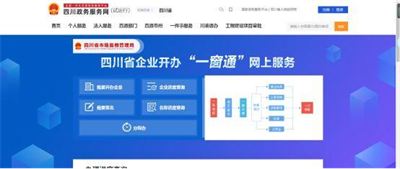 公司注冊需要幾個人？